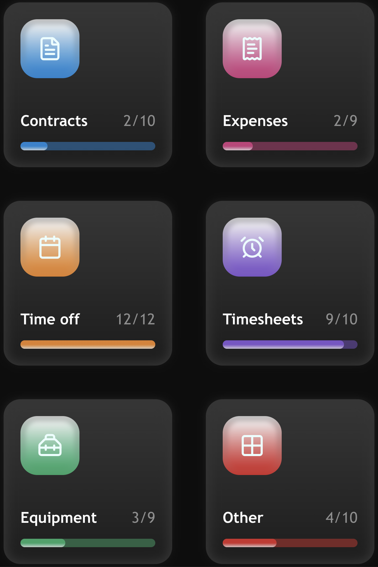 Activity Tracker Component Case Study